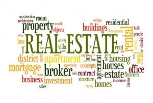Real estate word cloud concept image